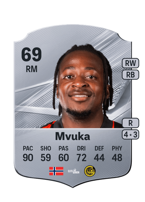 Joel Mvuka