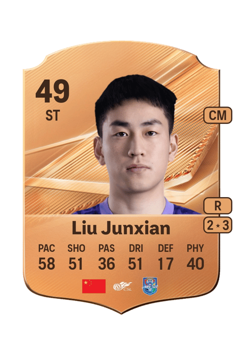 Liu Junxian