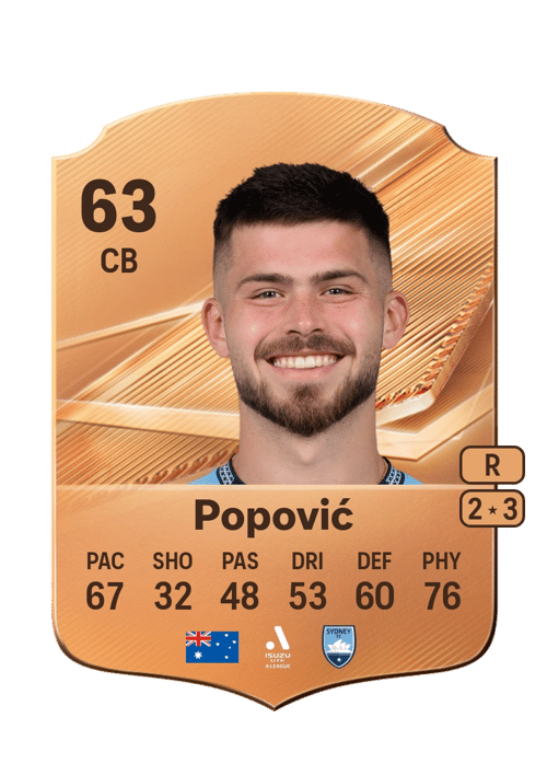 Alexandar Popović