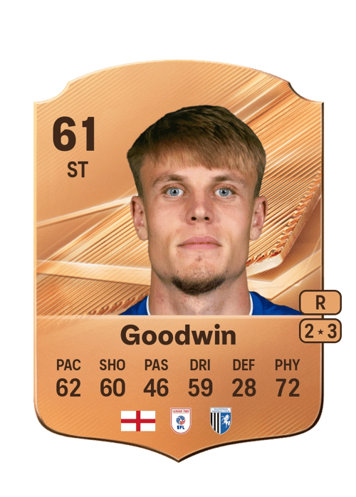 Will Goodwin