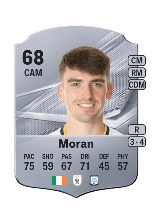 Andrew Moran