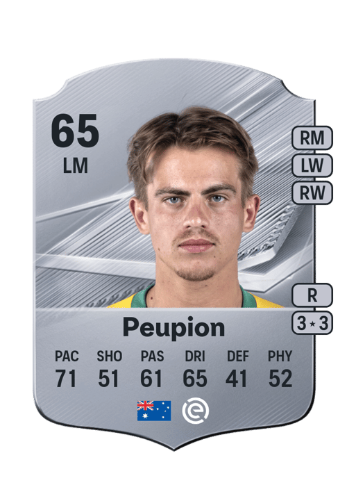 Cameron Peupion
