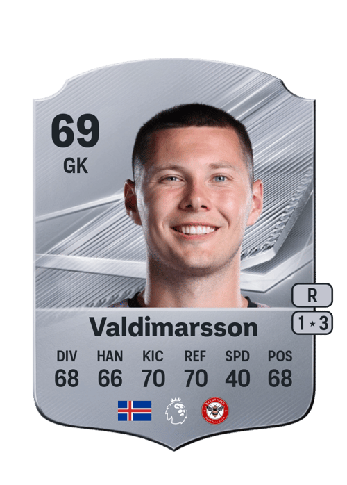 Hákon Valdimarsson
