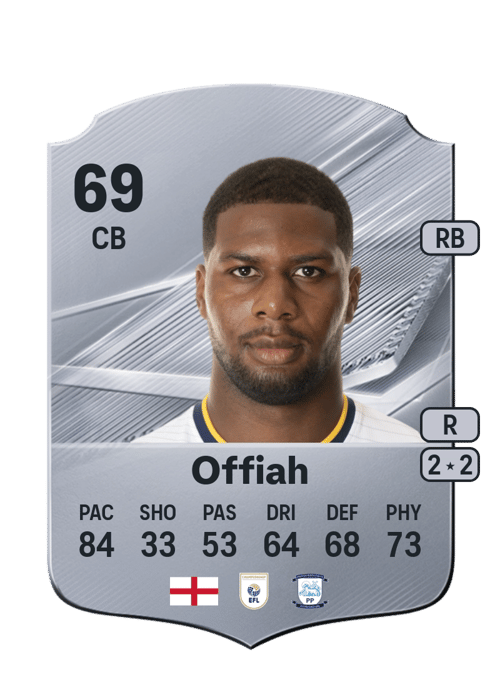 Odel Offiah