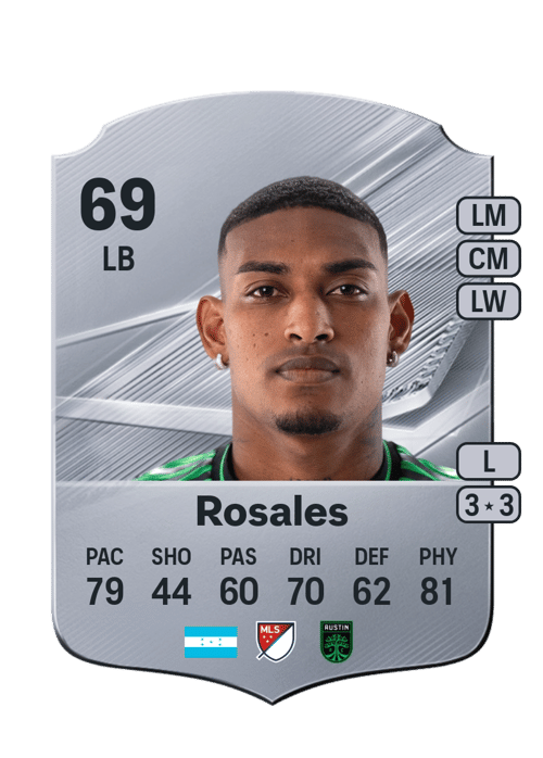 Joseph Rosales