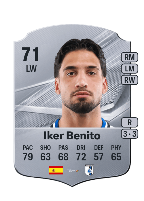 Iker Benito
