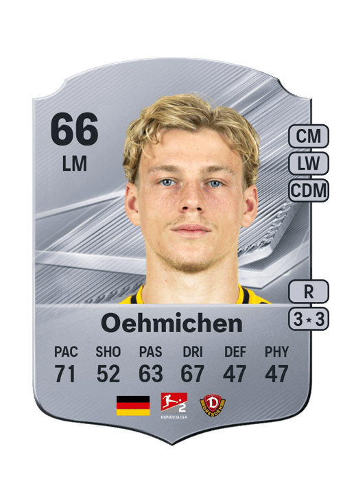 Jonas Oehmichen