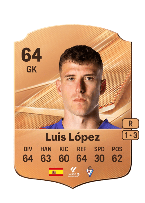 Luis López