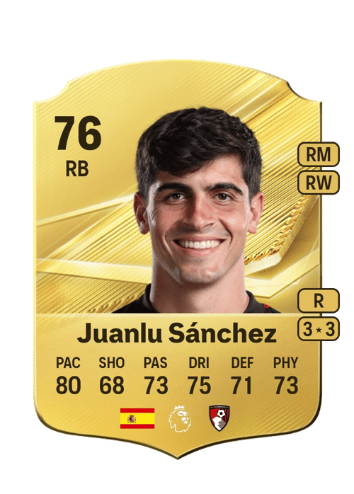 Juanlu Sánchez