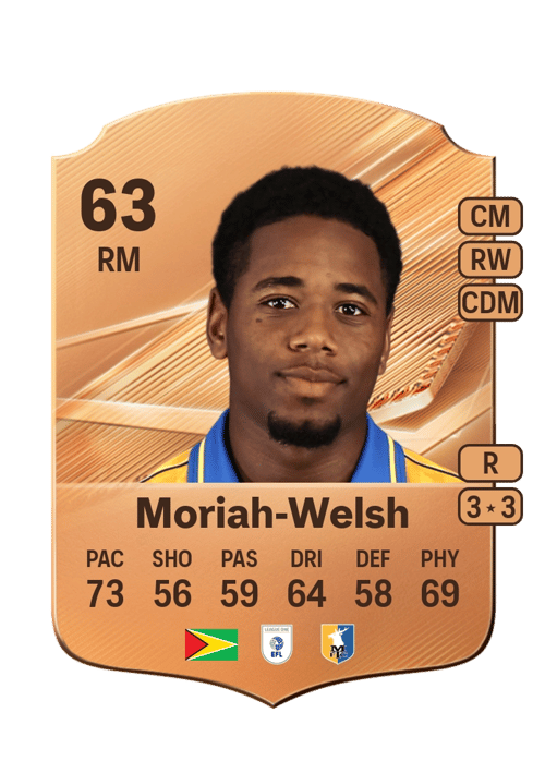 Nathan Moriah-Welsh