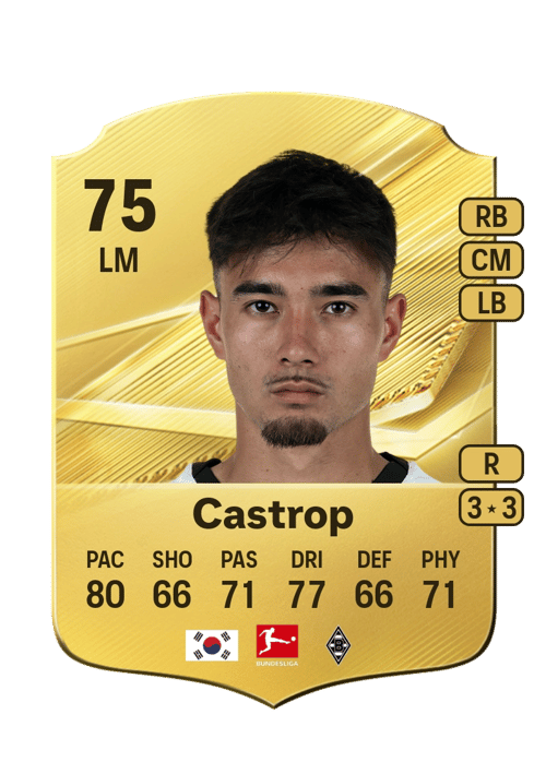 Jens Castrop
