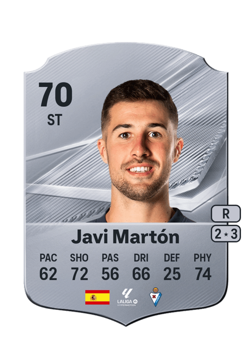 Javi Martón