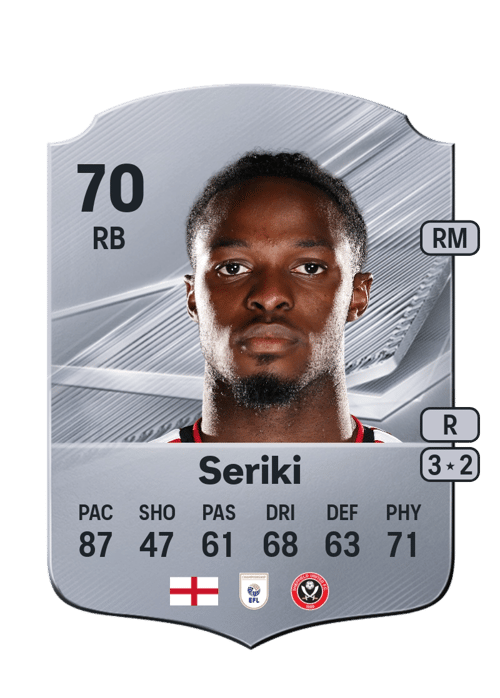 Femi Seriki