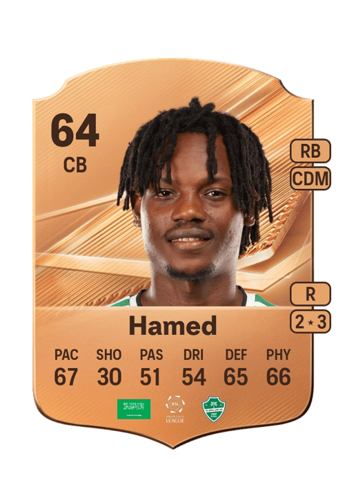 Rayan Hamed