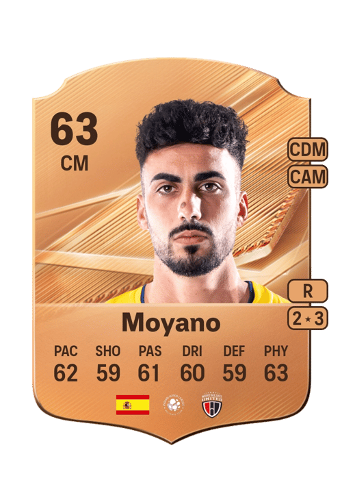 Moyano