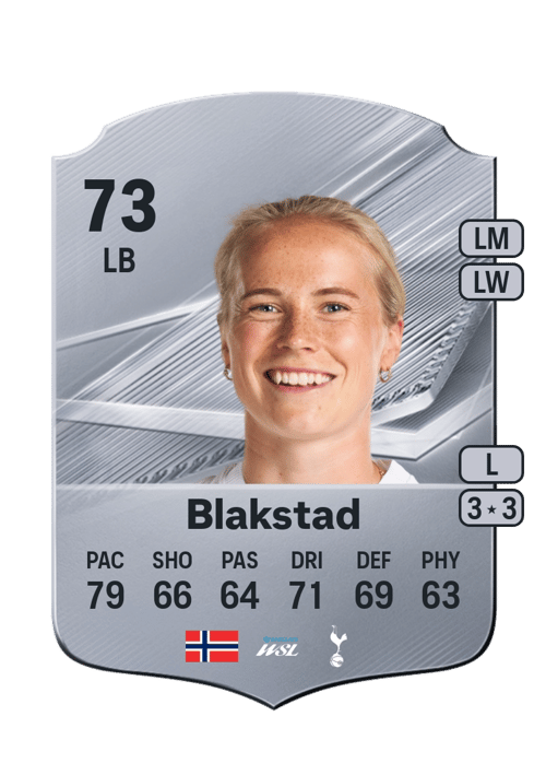 Julie Blakstad