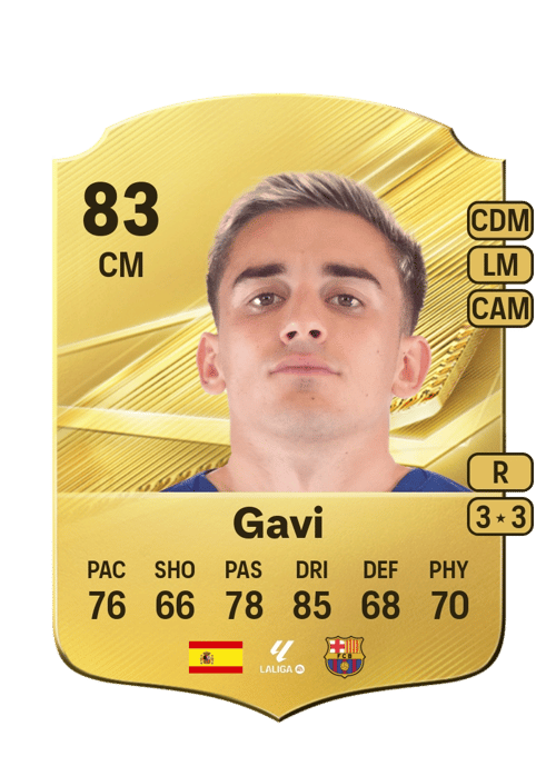 Gavi