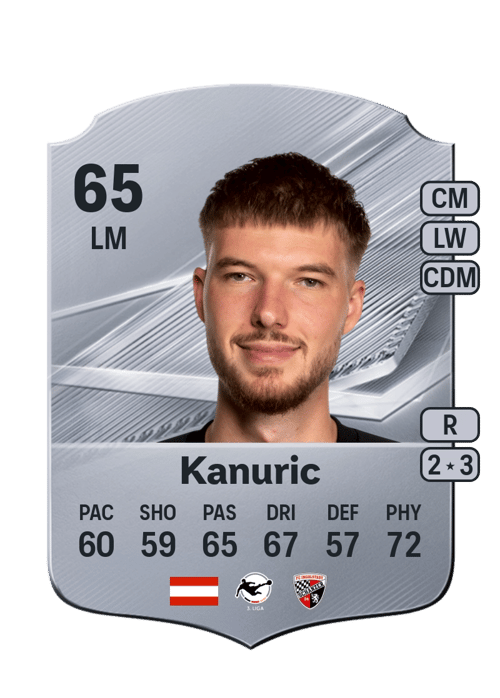 Benjamin Kanuric