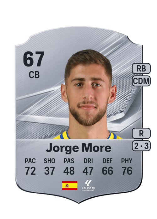 Jorge More