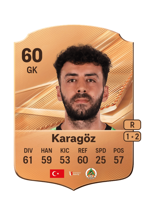 Yusuf Karagöz