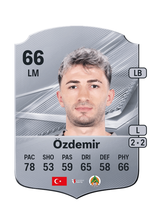 Yusuf Özdemir