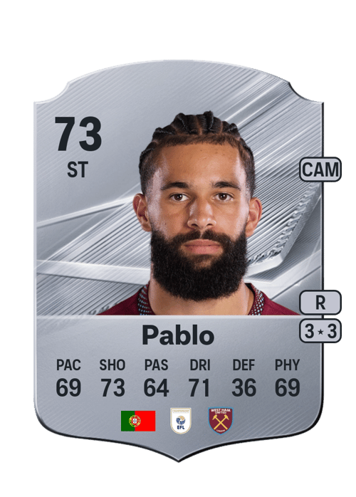 Pablo