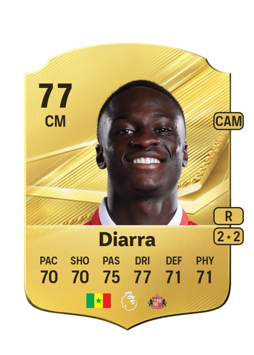 Habib Diarra