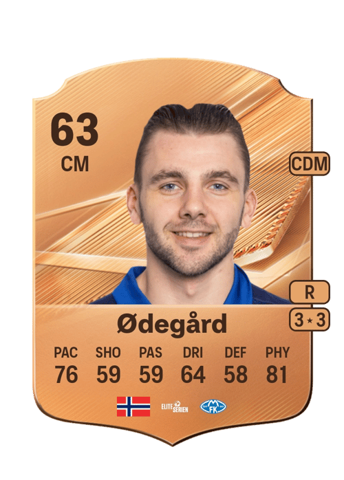 Niklas Ødegård