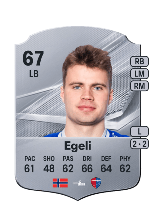 Vetle Walle Egeli