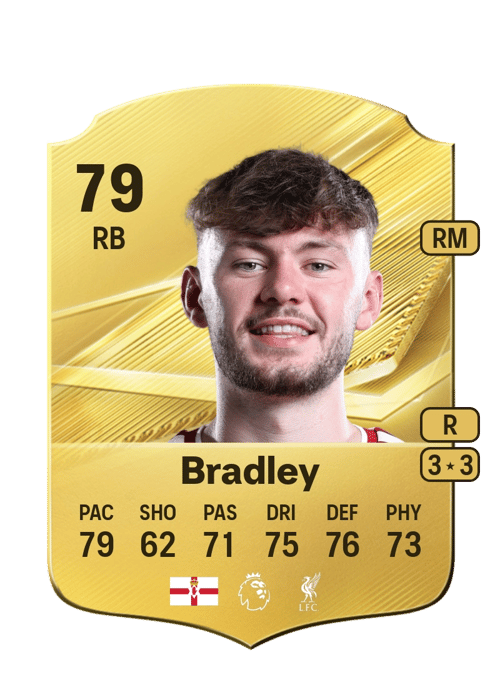 Conor Bradley