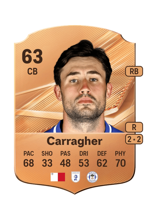 James Carragher