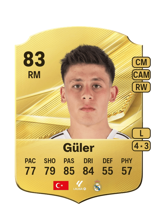 Arda Güler