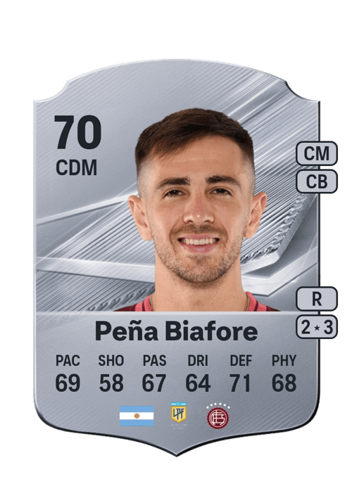 Felipe Peña Biafore