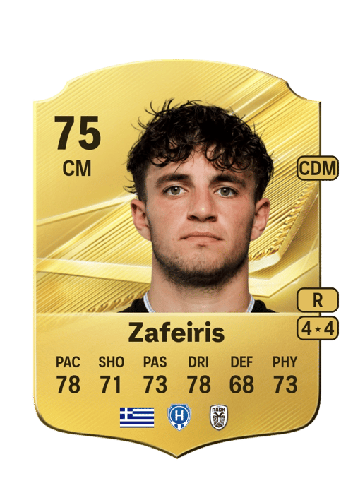 Christos Zafeiris