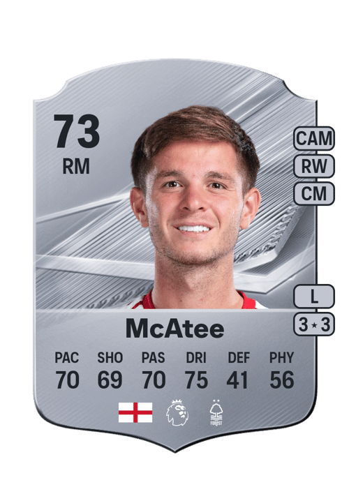 James McAtee