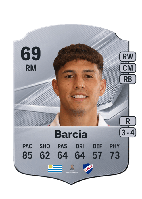 Baltasar Barcia