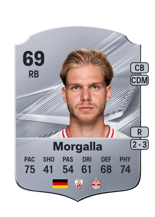 Leandro Morgalla