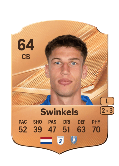 Sil Swinkels