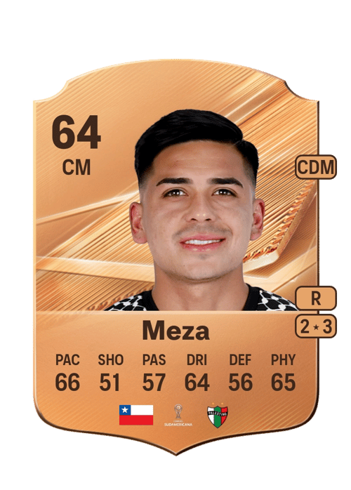 Nicolás Meza