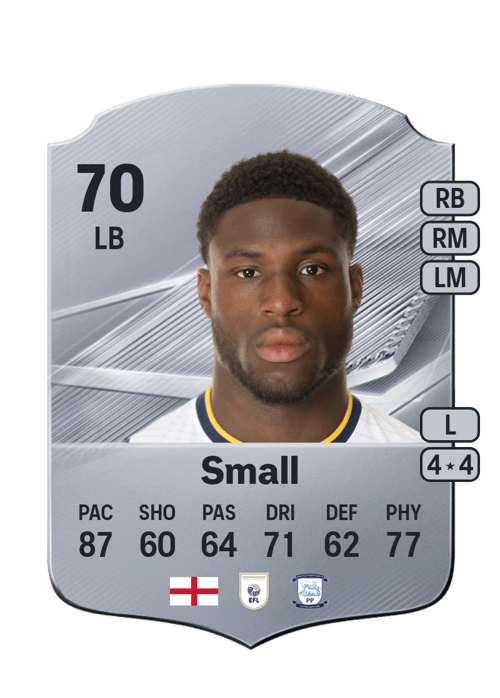 Thierry Small