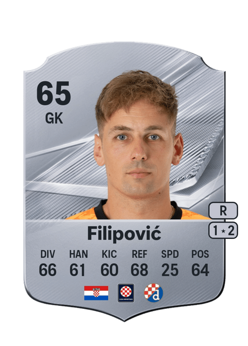 Ivan Filipović