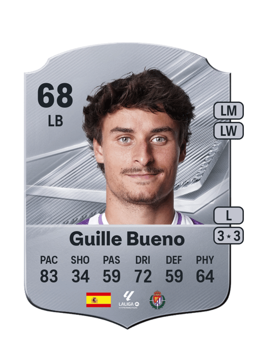 Guille Bueno
