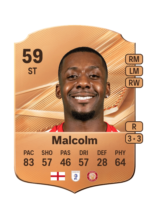 Jovan Malcolm