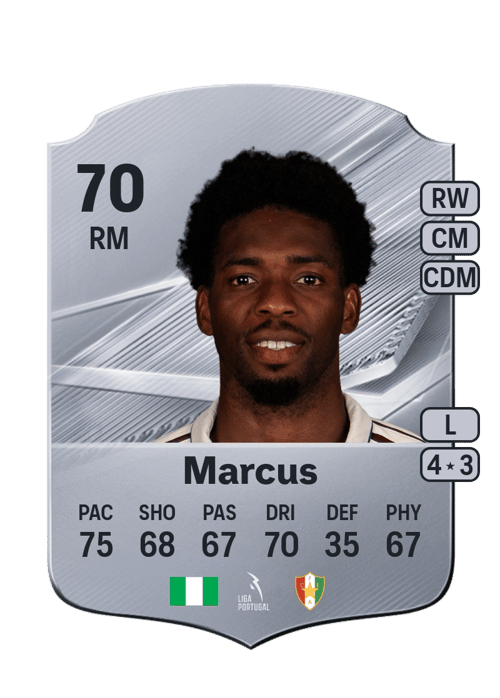 Abraham Marcus