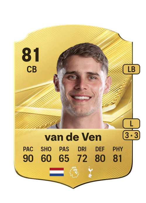 Micky van de Ven