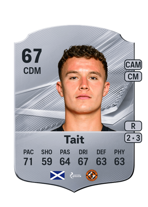 Dylan Tait