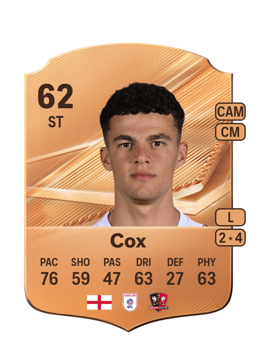 Sonny Cox