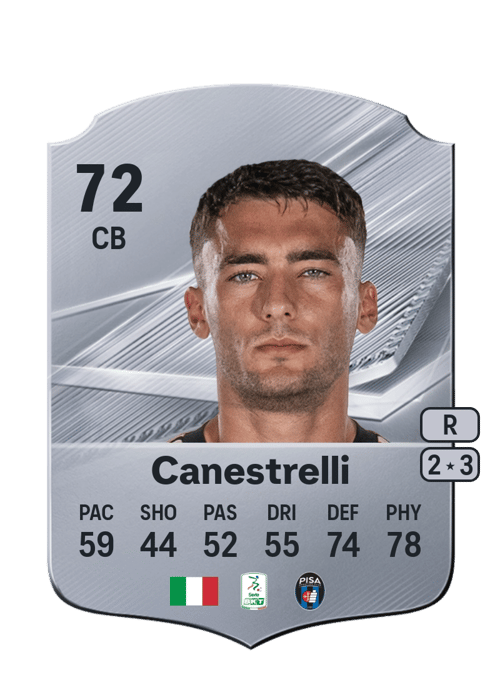 Simone Canestrelli