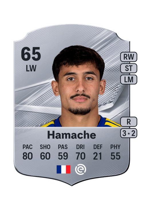 Ilyes Hamache
