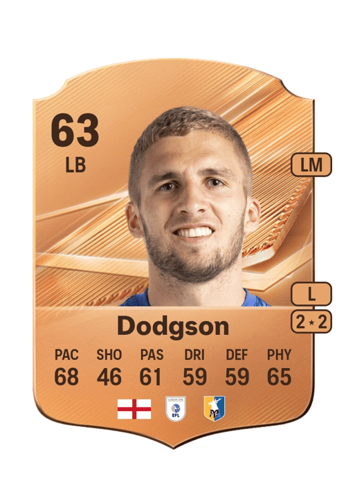 Owen Dodgson